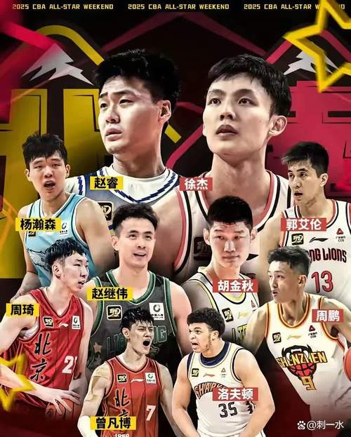 CBA世界排名第几？最新世界排名公布，中国男篮位列第30