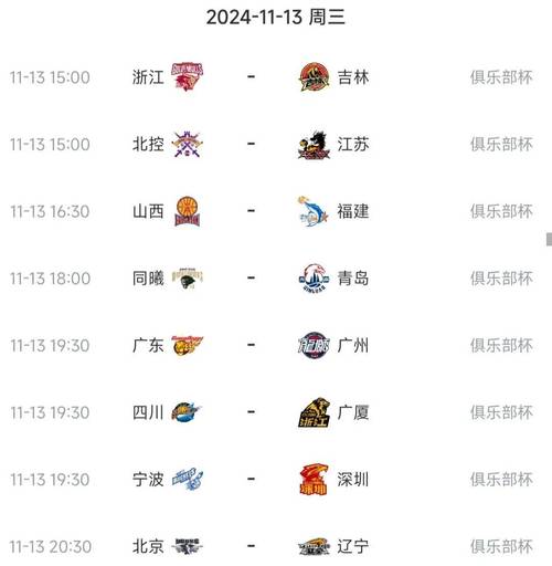 揭秘CBA总决赛几局几胜，总决赛赛制规则详解