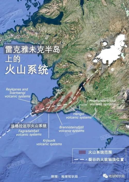 世界地图冰岛位置在哪里？图文详解冰岛地理环境！