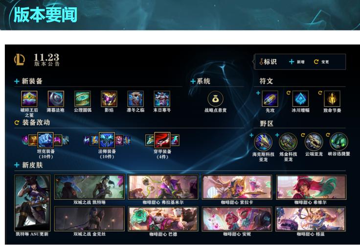 LOL季前赛是什么时候？季前赛对新赛季的影响？