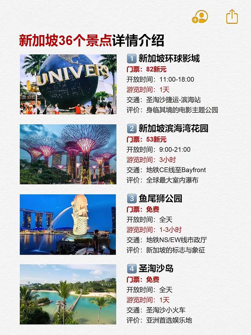 为什么说新加坡是发达国家？详解其发展优势
