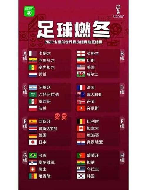 世界杯四年一届的真相，你知道多少？细说世界杯周期