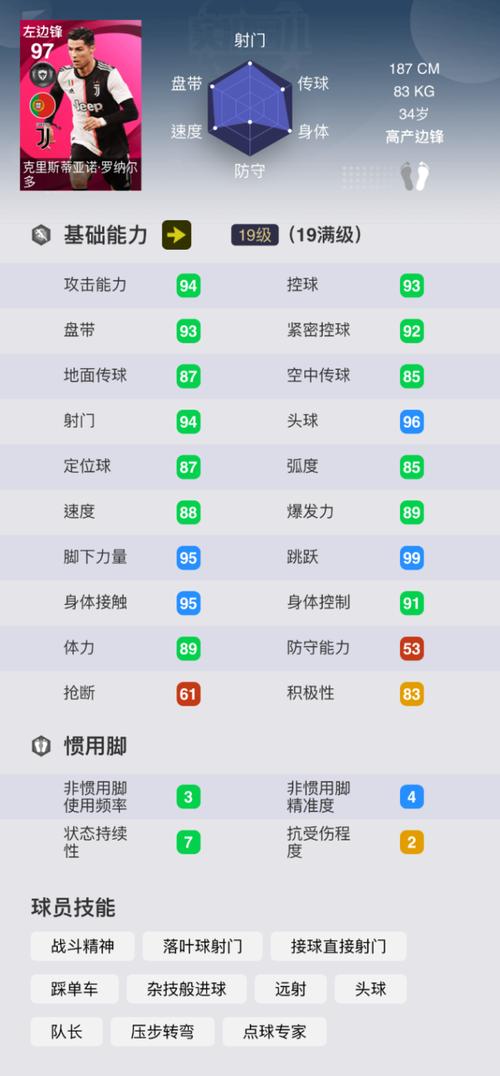 你知道罗本职业生涯最高身价吗？数据告诉你答案！