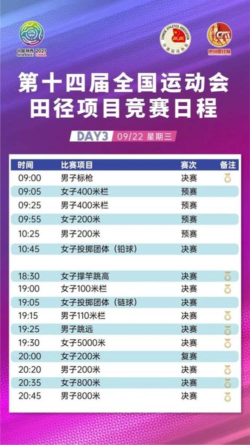 全运会是几年举办一次？揭秘全运会举办周期及下次举办时间