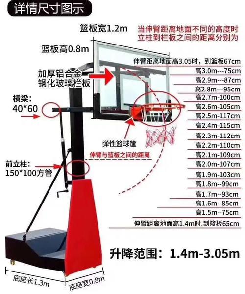 自己动手做篮球架，超详细步骤教学！