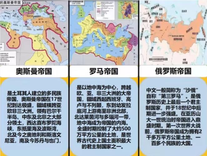 奥匈帝国究竟是哪个国家？揭秘奥匈帝国的历史与兴衰