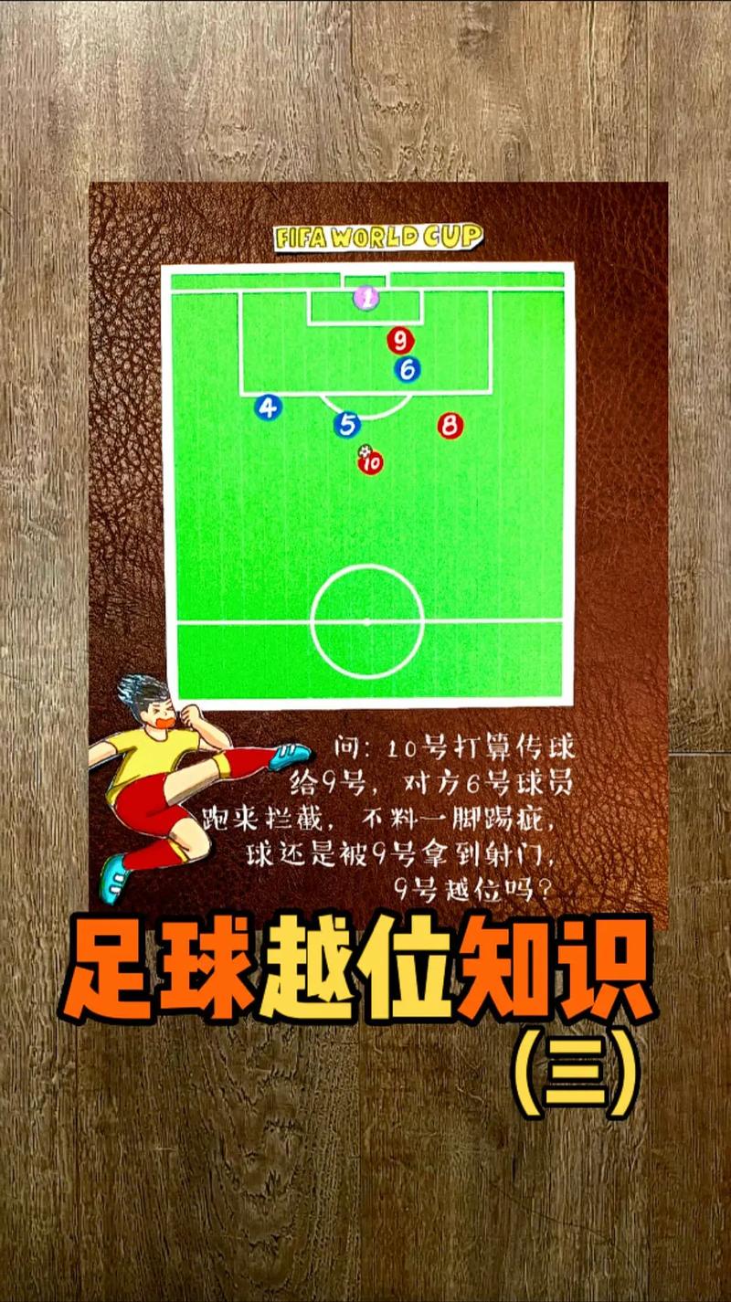 足球比赛中的越位是什么？小白也能轻松学会的越位规则