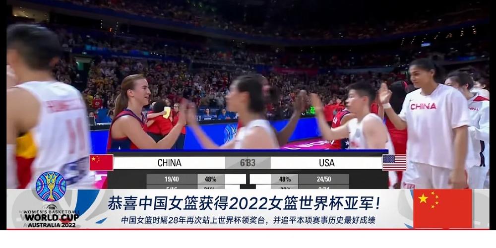 2022年女篮世界杯亚军：中国队拼搏之路，亚军实至名归！