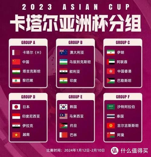 亚足联究竟有多少成员国？最新数据及成员国排名分析