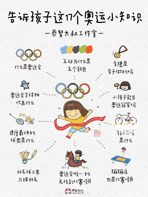 奥运五环象征着什么？五大洲团结友谊的奥秘