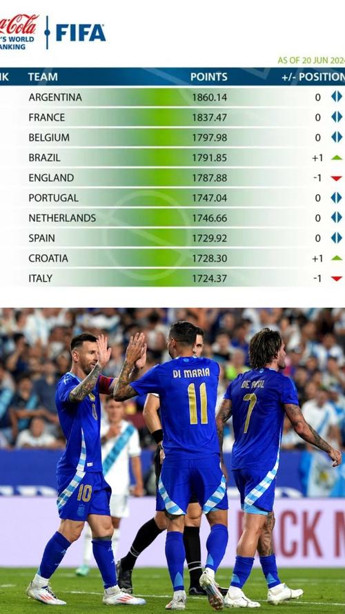 法国队FIFA世界排名是多少？看看法国队在世界足坛的最新排名情况！
