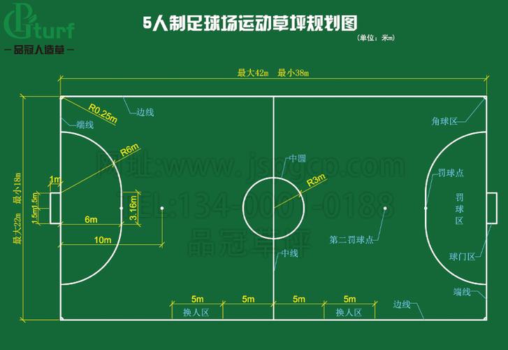 正规足球场尺寸是多少？详解不同级别比赛场地