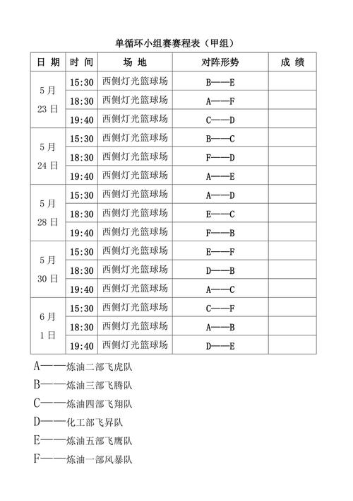 单循环赛是什么意思？图解单循环赛制及适用场景