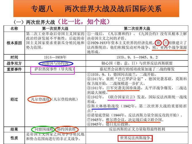 中国与哪些国家矛盾最深？国际关系复杂分析
