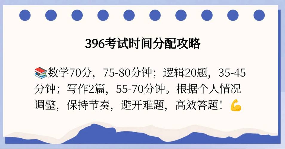 考试每节多长时间？掌握时间才能高效答题