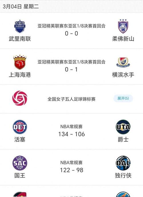 德黑兰独立队还有哪些名字？揭秘伊朗足球豪门背后的故事