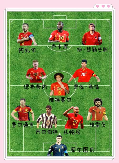 比利亚巅峰期的实力分析：他是怎样一个级别的球员？