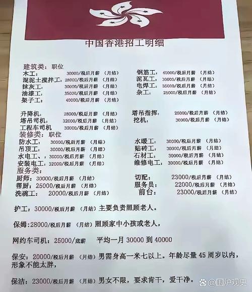 上港集团待遇怎么样？月薪多少？年终奖有多少？