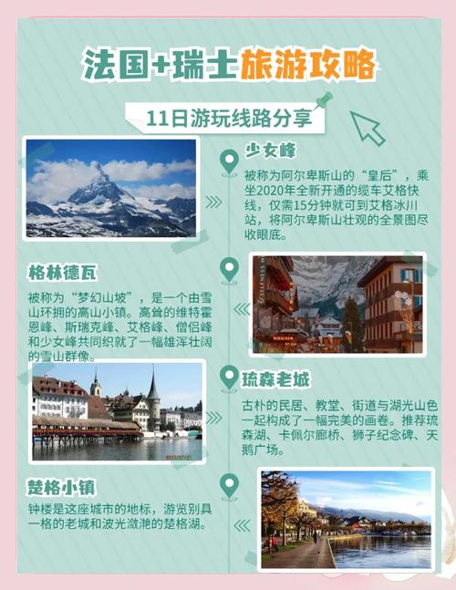 瑞士到法国的距离及旅行时间：几个小时？