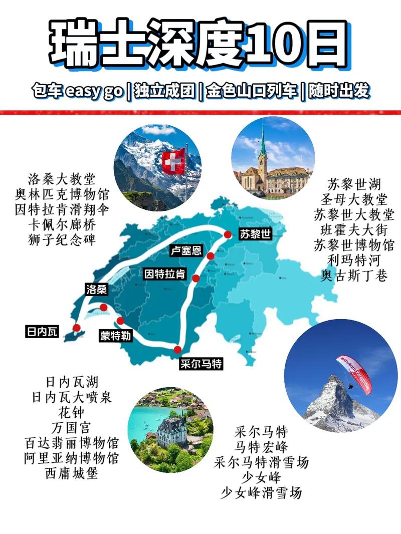 想去瑞士旅游？看看这份详细的瑞士旅游费用清单