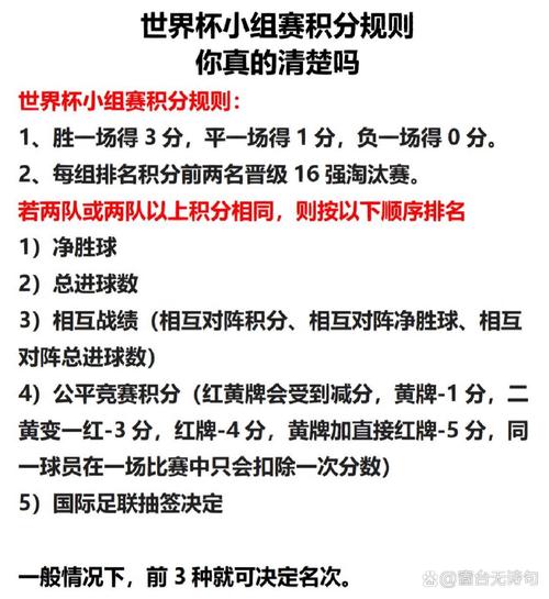 如何计算世界杯积分？世界杯积分排名规则详细解读