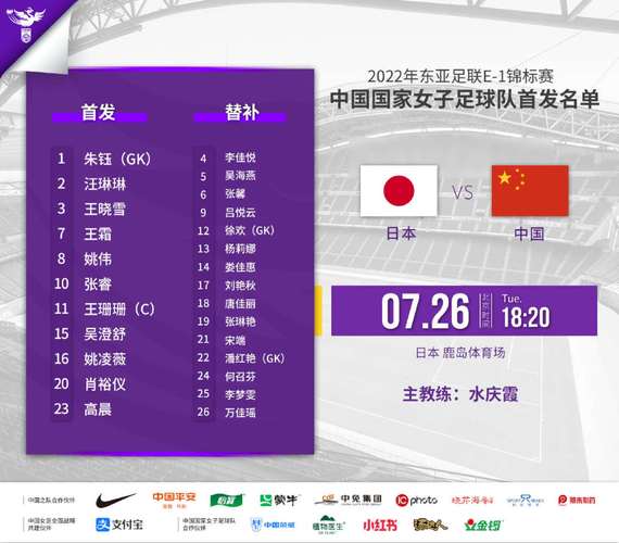 中国女足门将名单大揭秘，她们守护着我们的荣耀！