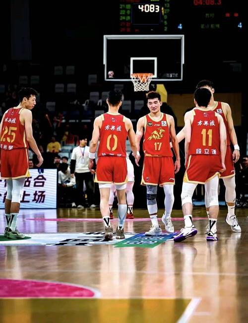 北京男篮CBA总冠军次数统计，你了解多少？