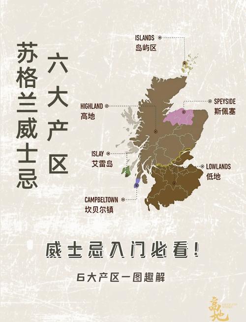 一文读懂苏格兰是哪个国家？历史、文化、现状全面解析