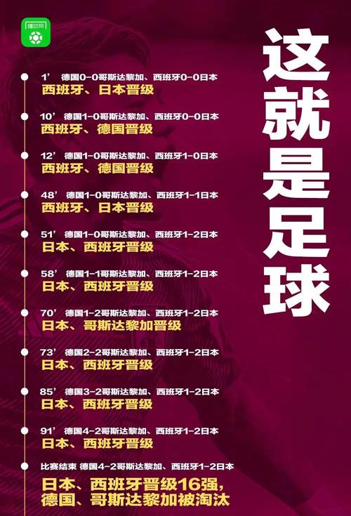 德国足球衰败的原因：战术、球员和联赛的困境