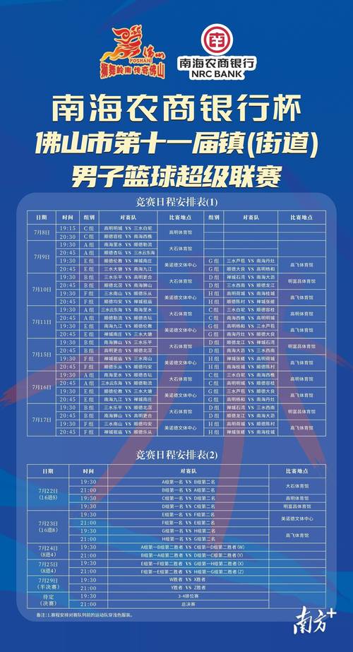 急！扣篮大赛开始时间是什么时候？别错过精彩瞬间！
