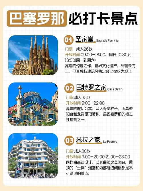 巴塞罗那在哪个国家？西班牙旅游胜地深度解析