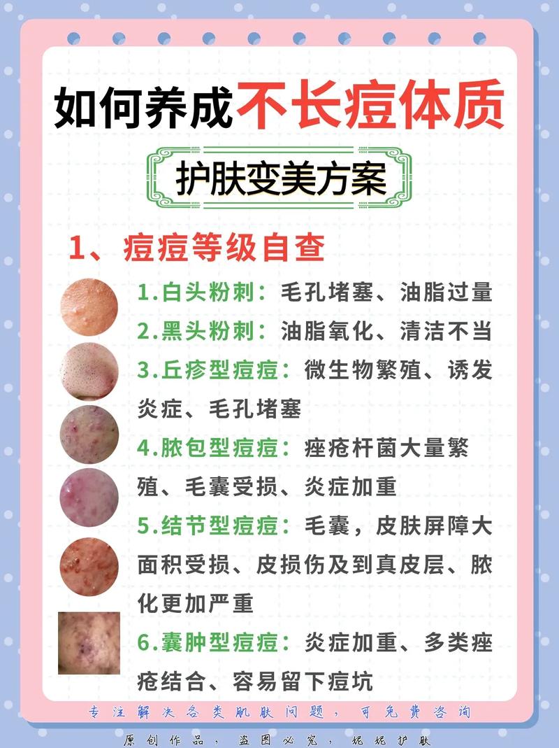 急救！满脸长痘痘怎么调理才能快速消下去？