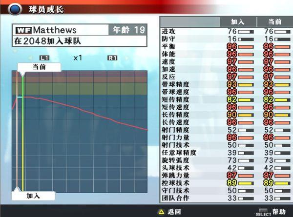想知道足球俱乐部怎么盈利？六大方法助你了解