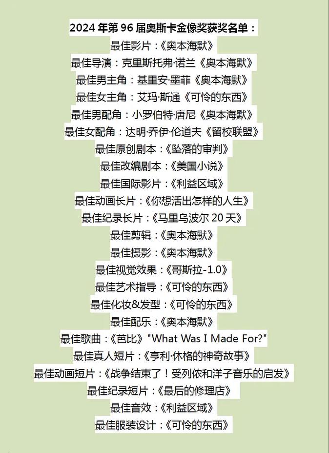 奥斯卡奖是什么意思？详解奥斯卡奖的评选和意义
