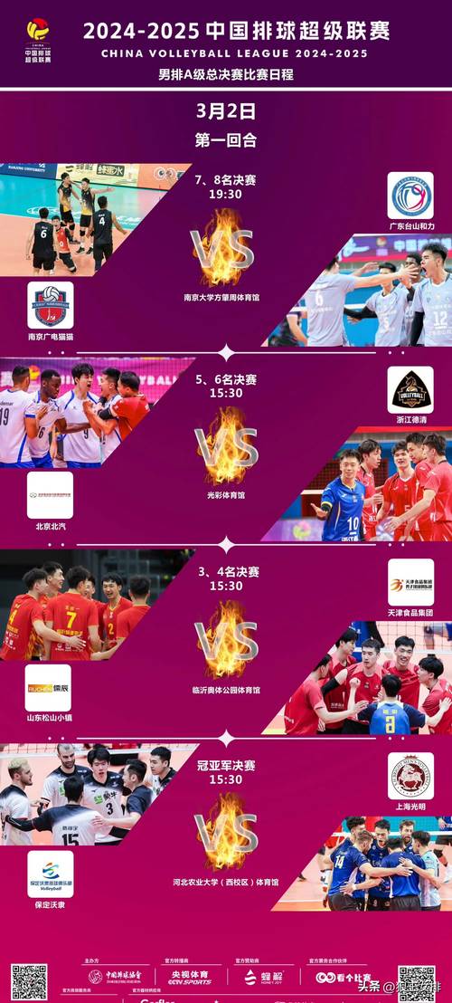 中国男团资格赛是第几？详细解读比赛过程及排名！