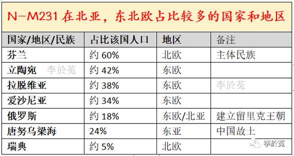 比利时和芬兰哪个国家更适合居住？生活对比大揭秘！