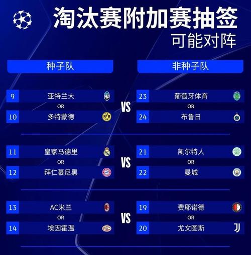各大平台欧冠淘汰赛直播汇总，总有一款适合你！