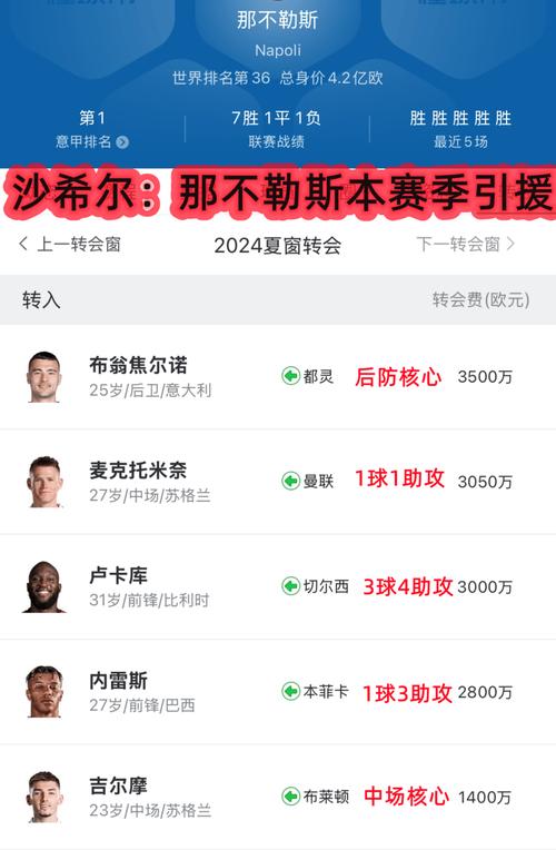 AC米兰VS那不勒斯：精彩比赛回顾与战报分析