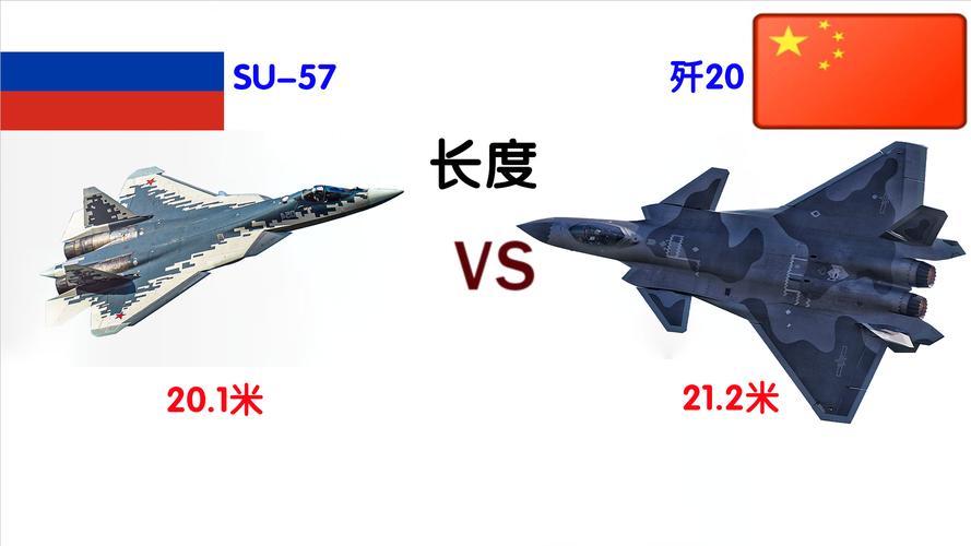 中国和俄罗斯谁更强大？实力对比揭秘真相