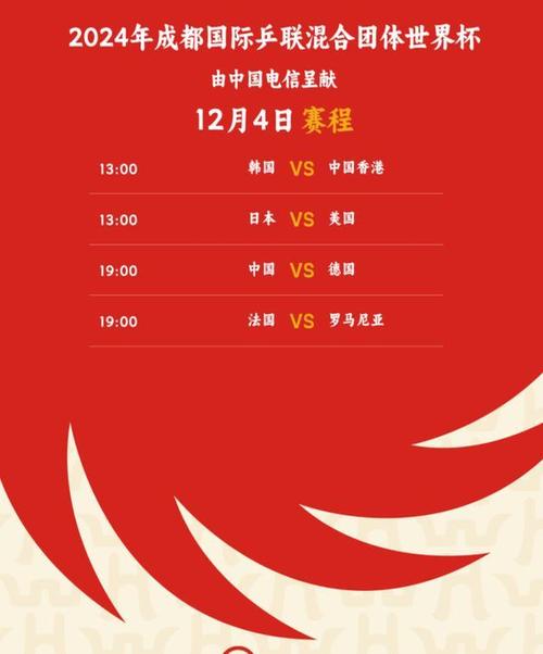 今天晚上看世界杯直播吗？世界杯今晚几点开始比赛？