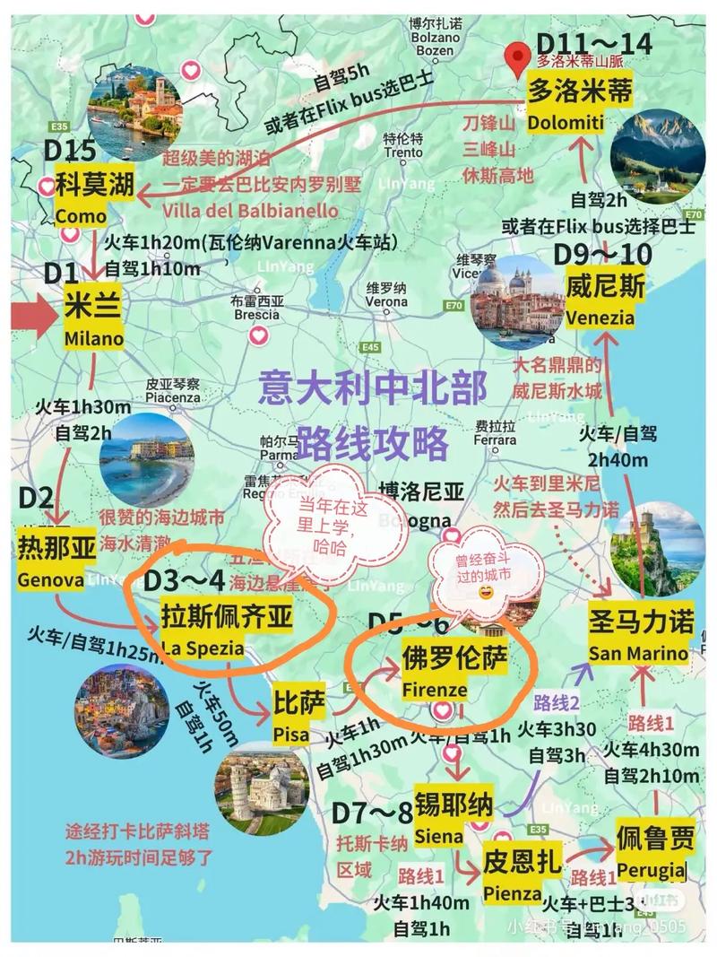 你知道佛罗伦萨属于哪个国家吗？揭秘欧洲文化中心！