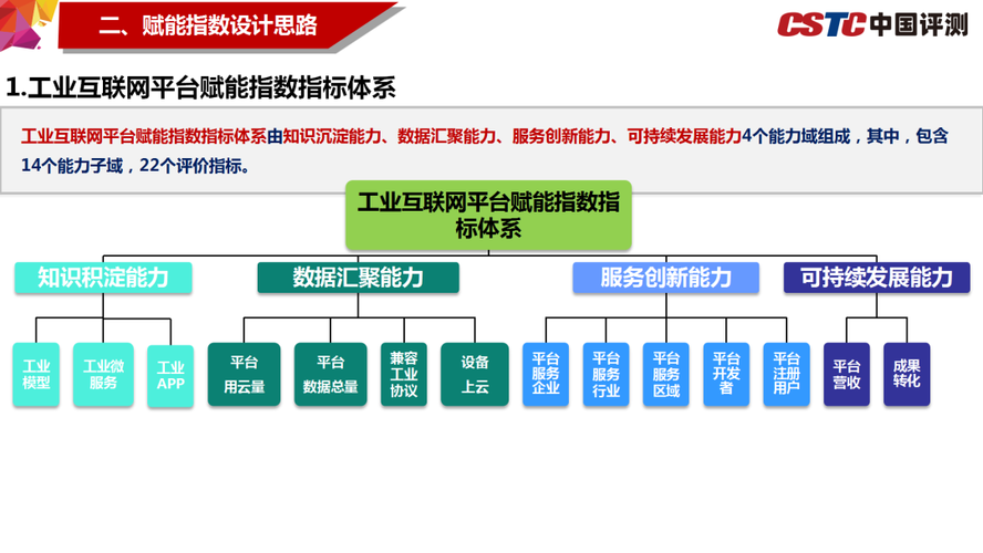 索尔斯克亚执教能力究竟如何？客观评价与数据分析
