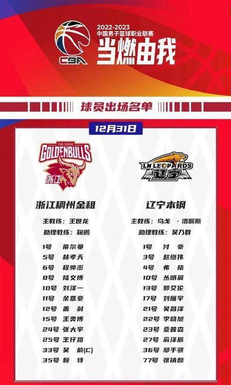 今晚有CBA比赛吗？北京队主场迎战关键比赛！