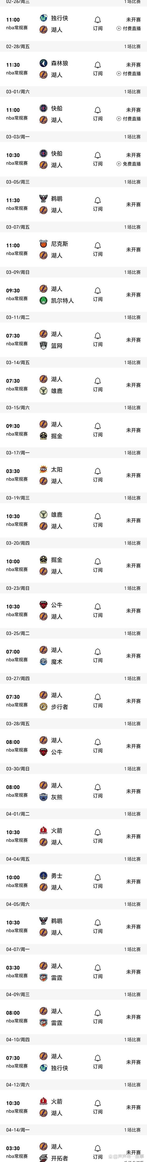 NBA湖人队排名如何？最新球队实力榜单解读！
