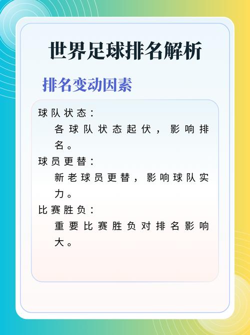 世界足球排名：越南队目前排第几名？排名变化分析