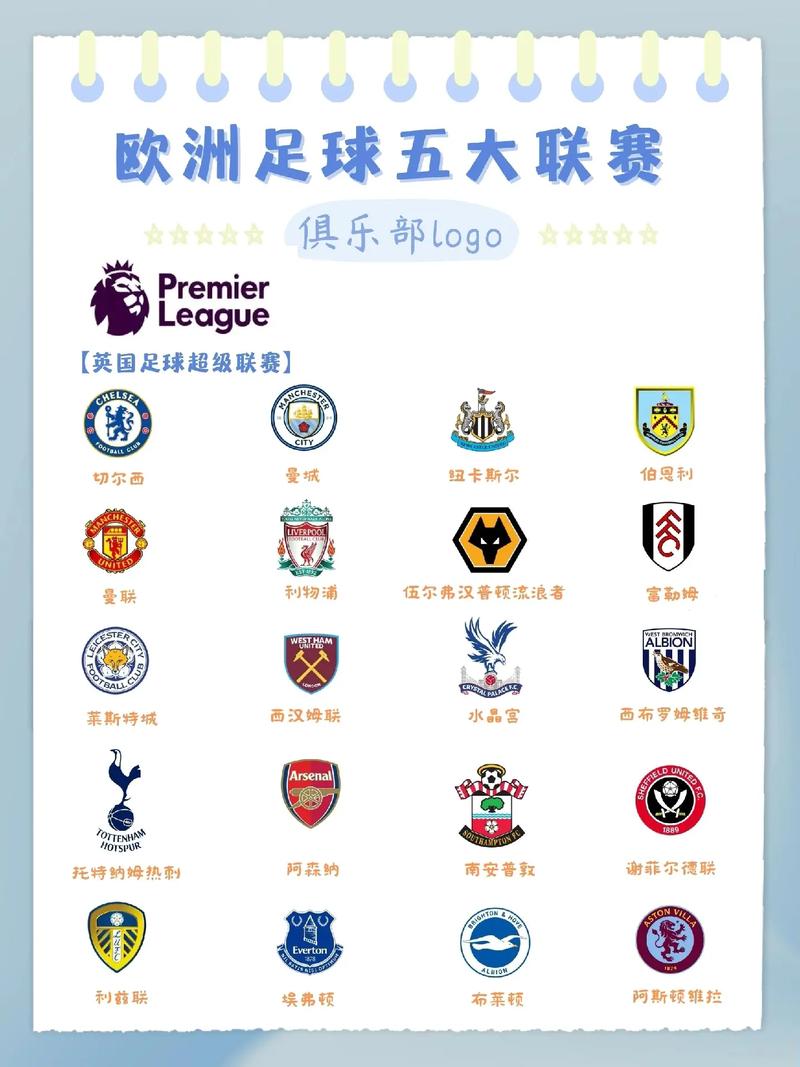 想知道足球俱乐部怎么盈利？六大方法助你了解