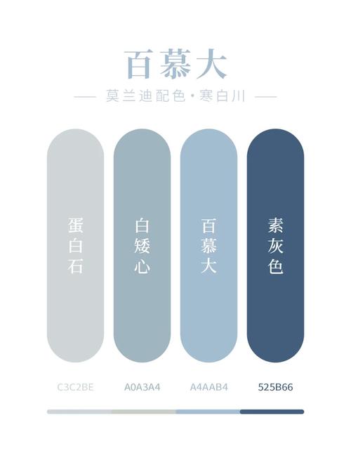 想知道莫兰迪灰是什么颜色？带你了解高级灰的奥秘