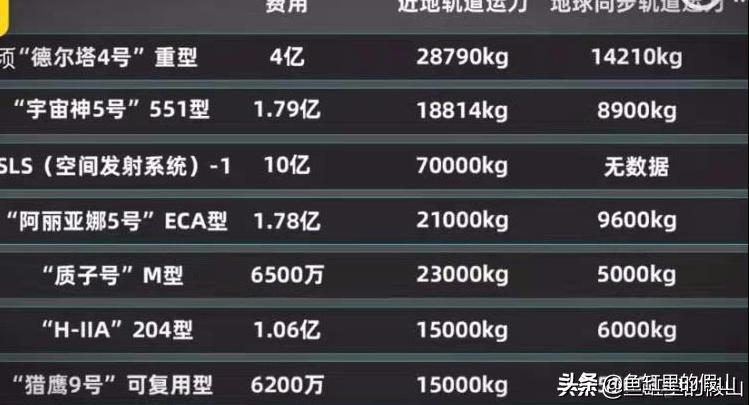如何观看火箭比赛直播？多个平台直播资源汇总