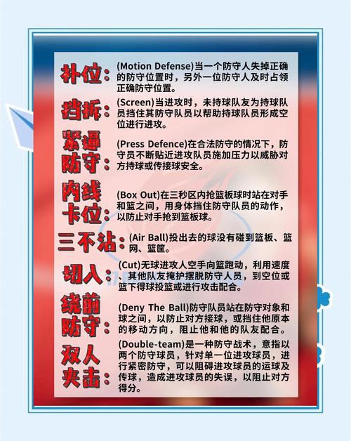 什么是常规赛？篮球比赛中的常规赛你了解多少？
