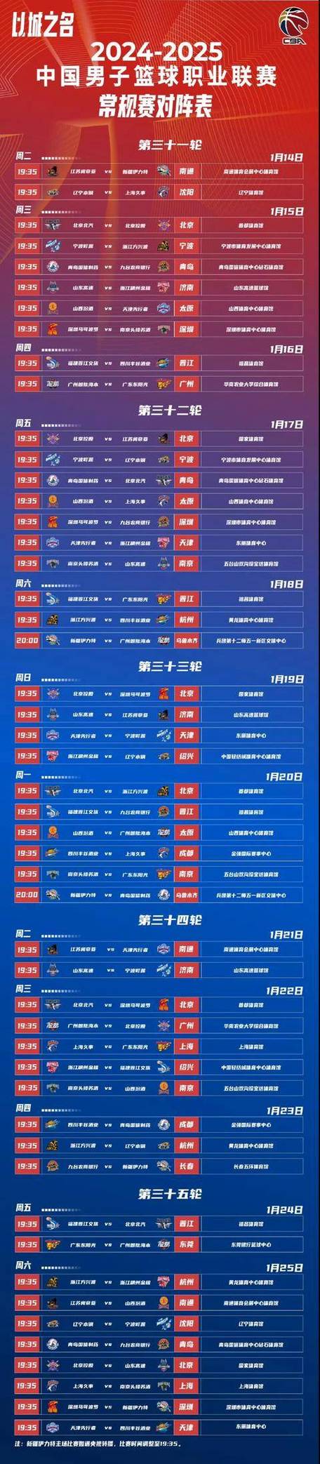 想知道今天CBA有没有比赛？速看比赛时间和对阵双方！